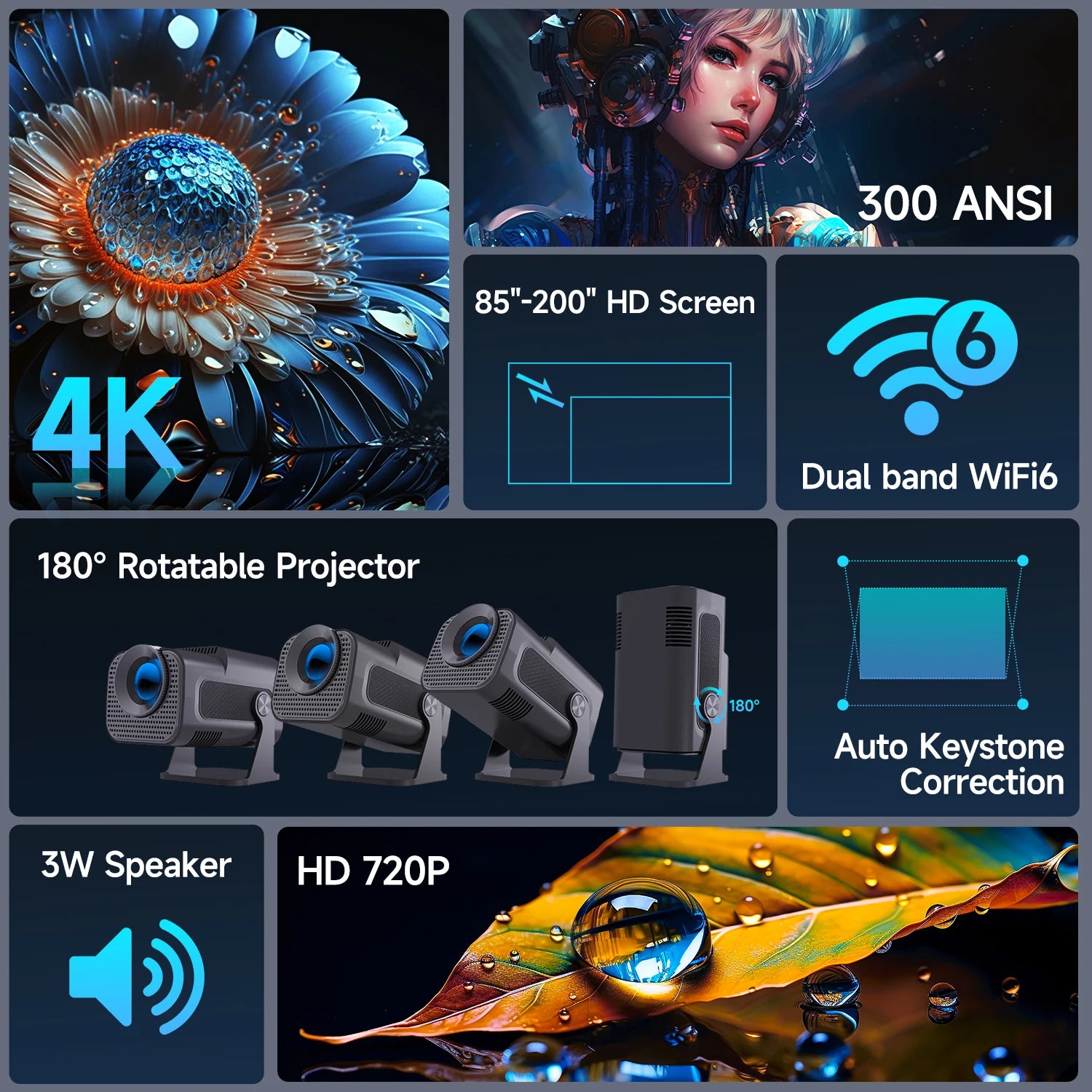Magcubic Mini Native HD Projector