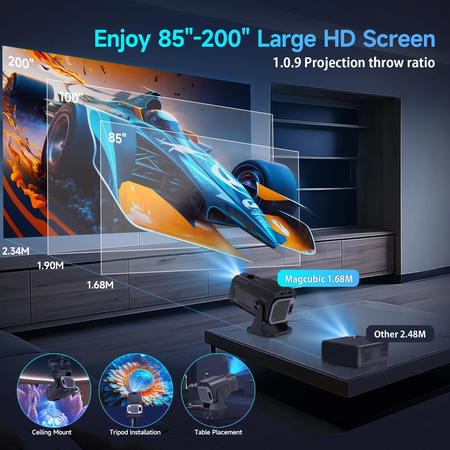 Magcubic Mini Native HD Projector
